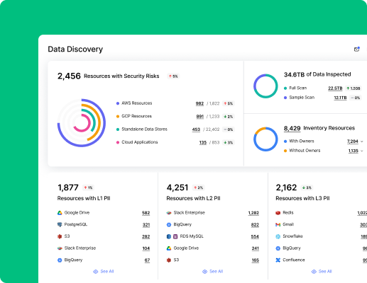 data-discovery